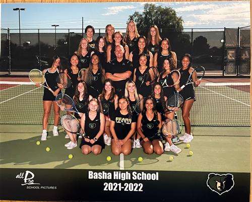 2022 Team